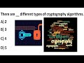 Cryptography Algorithms Explained: Symmetric, Asymmetric & More 🔐