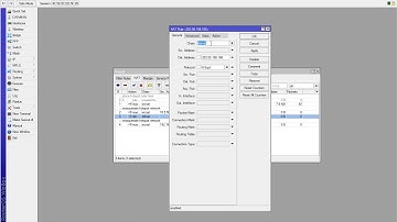 How to forward Port Camera on Mikrotik router step by step