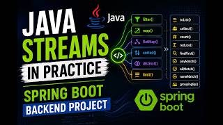 Java Streams in Practice | Spring Boot Backend Project #java #javastreams #springboot