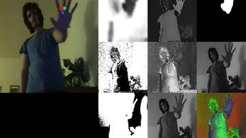 Genni Hand Tracking using Monocular Pseudo Depth Estimation