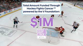Hyundai’s Greatest Save | $1 Million Donation