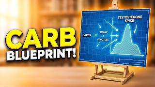 Ray Peats Carbohydrate Blueprint For Testosterone