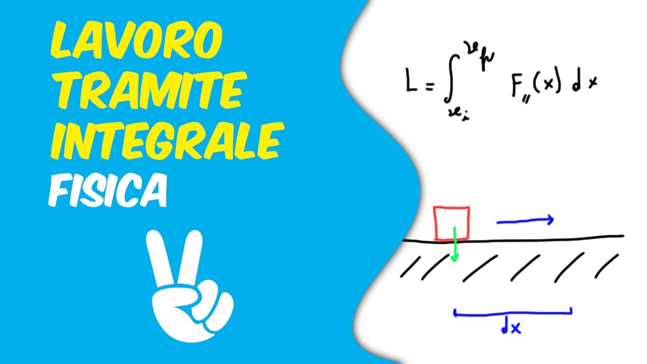 Lavoro tramite Integrale - Fisica - YouTube