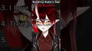 top five rubellum underscore x moments RANKED #vtuber #envtuber #vtuberclips #vtubermemes