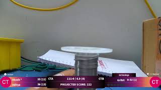 Capture Test A vs Capture Test B live cricket match | 28-Jul-26 02:07 PM 8 live - Capture Testing In