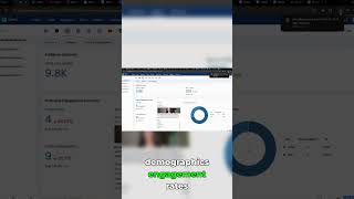 Finally, a Dashboard That Actually Works #socialmedia #tools #marketing