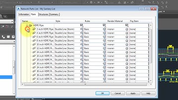 Build a custom Parts List of Pipes & Structures in AutoCAD Civil 3d Urdu/Hindi