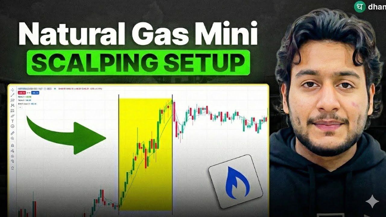Best Trading Strategy For Beginners - YouTube