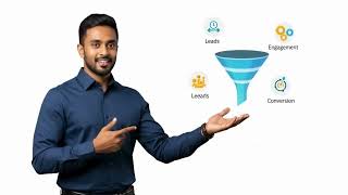All-in-One AI-Powered Digital Marketing Services