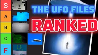 I ranked the Creepiest Flying Aliens Caught by the Pentagon | 2026 UFO files