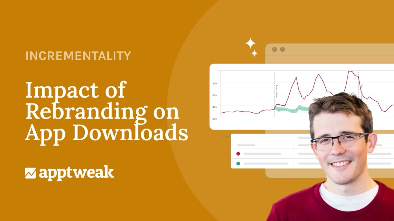 Impact of Rebranding on Downloads - ASO Incrementality Analysis