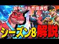 【Marvel Rivals】デビルダイナソー実装にキャラ調整がヤバすぎる！シーズン8最新情報解説【ゆっくり実況/マーベルライバルズ】