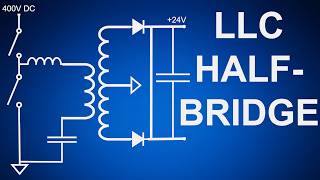 LLC Half Bridge Basics (for Beginners)