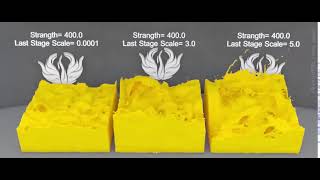 PhoenixFD | Forces | Turbulence | Last Stage Scale