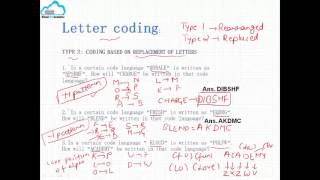 Coding Decoding (Complete concept with shortcuts & Tricks)