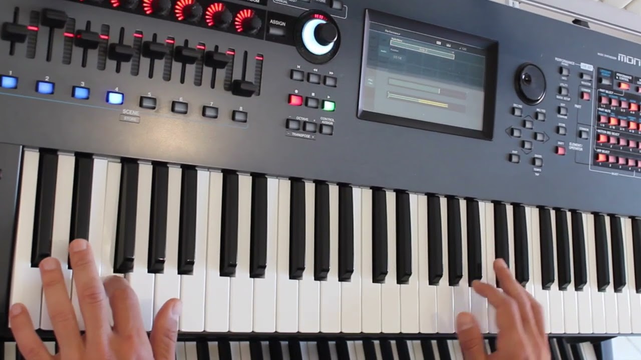 TV SERIES THEME SOUNDS MODX MONTAGE (BONUS COVERLOGIA V2)