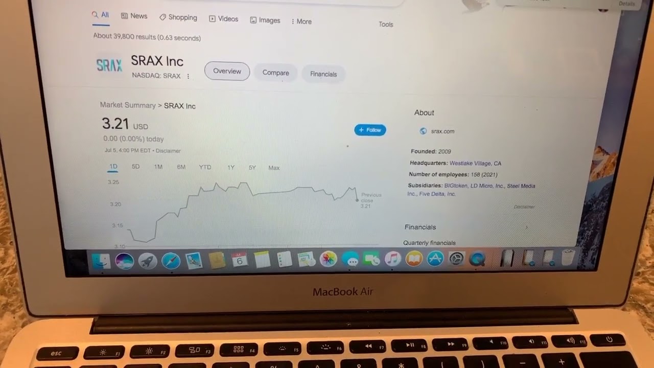 🔴 SRAX Inc SRAX Stock Trading Facts 🔴