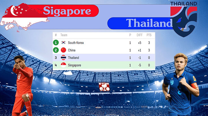 🔴 Live: ทีมชาติสิงคโปร์ VS ทีมชาติไทย
