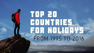 Top 20 of the most visited countries for holidays from 1995 to 2016