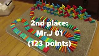 Domino Wars 2025 - Final Results