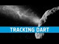 Tracking NASA&#39;s DART asteroid impact #shorts