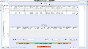 Airline Reservation System - History of all flights & tickets