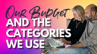 See our actual budget to see how/where we spend