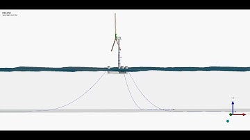 Analysis of Floating Offshore Wind Turbines in Deep Water