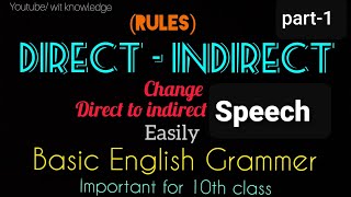 Direct indirect Speech ! Narrations ! Basic Rules of Direct indirect speech/ Narrations ! RBSC !