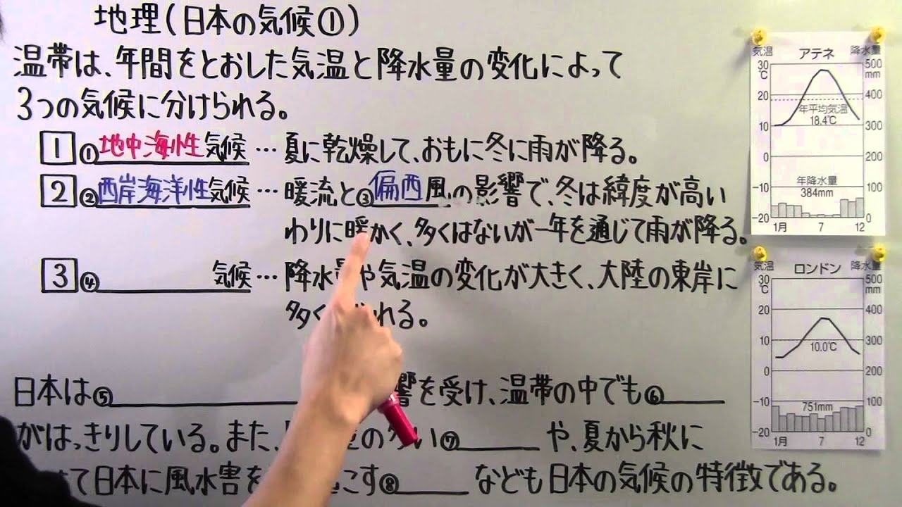 社会 地理 ４０ 日本の気候 Youtube