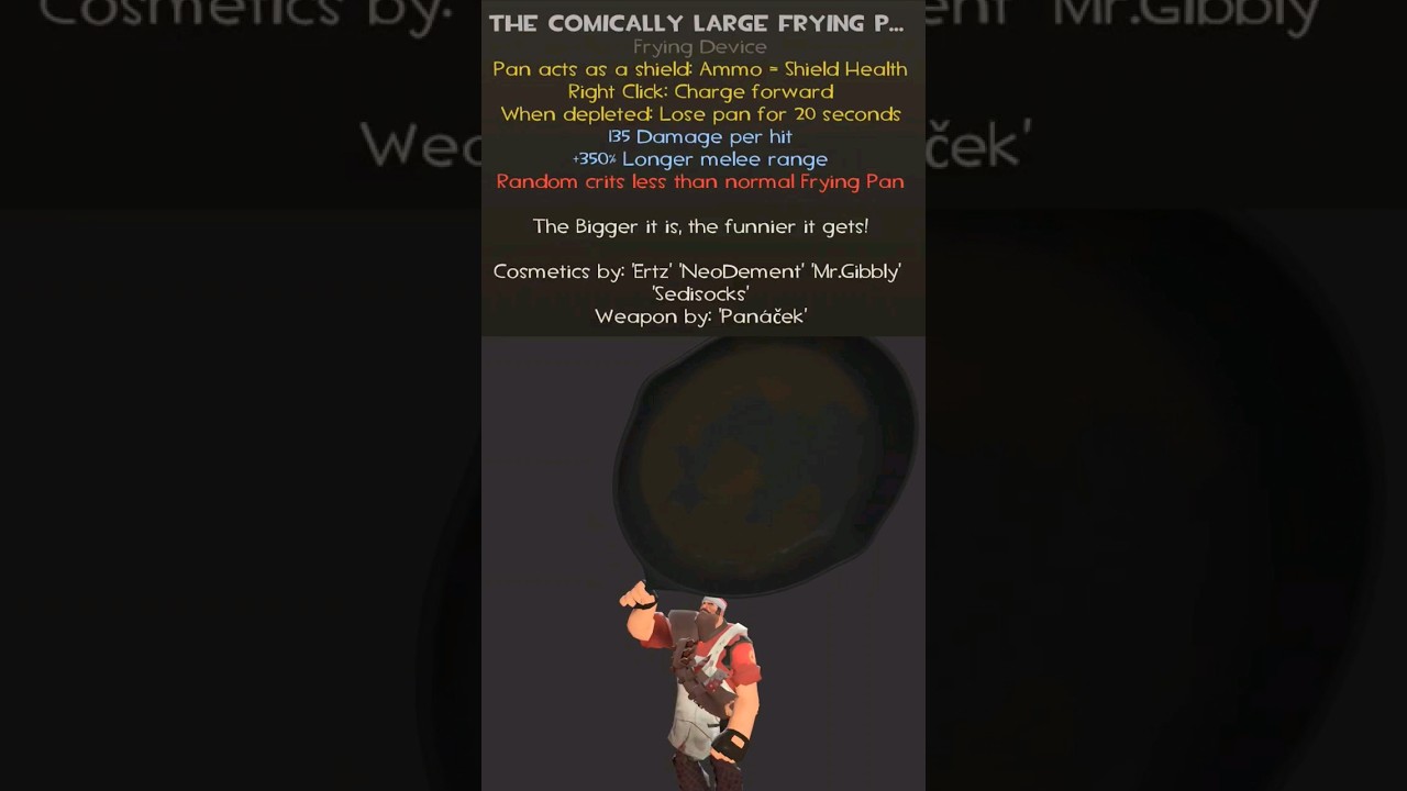 Comically Large Frying Pan