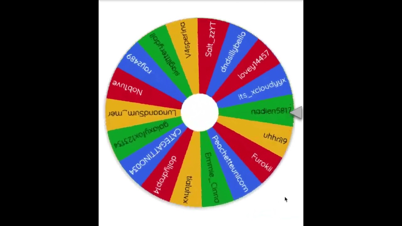 weekly event winner (week: #2) 