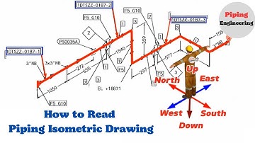 How to read piping isometric drawing