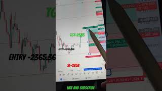 Gold Trade , Forex Trading