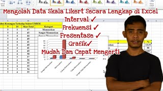 Cara Mengolah Data Skala Likter Dengan Excel - Mudah dan Lengkap