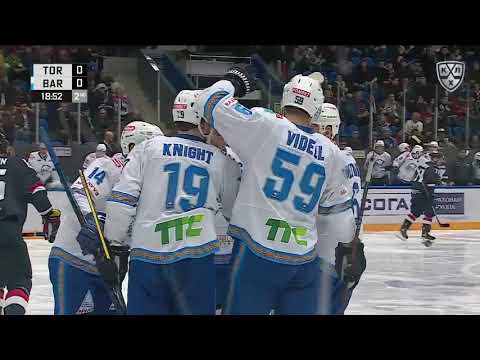 Daily KHL Update - December 18th, 2019 (English)