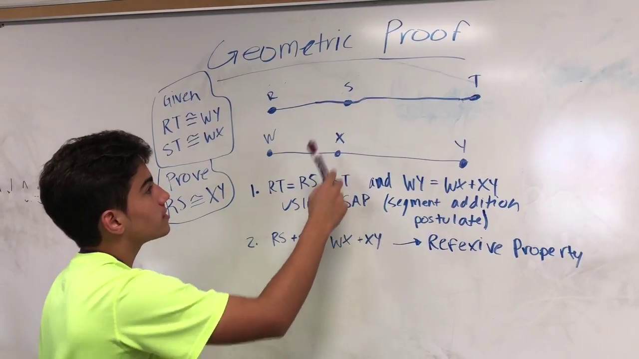 Algebraic and geometric proofs video project youtube