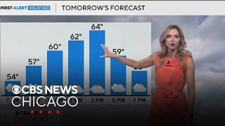 Full Cloudy, cool start to the workweek in Chicago Update