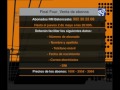 Victoria en el Clásico y primer puesto de la Liga Regular