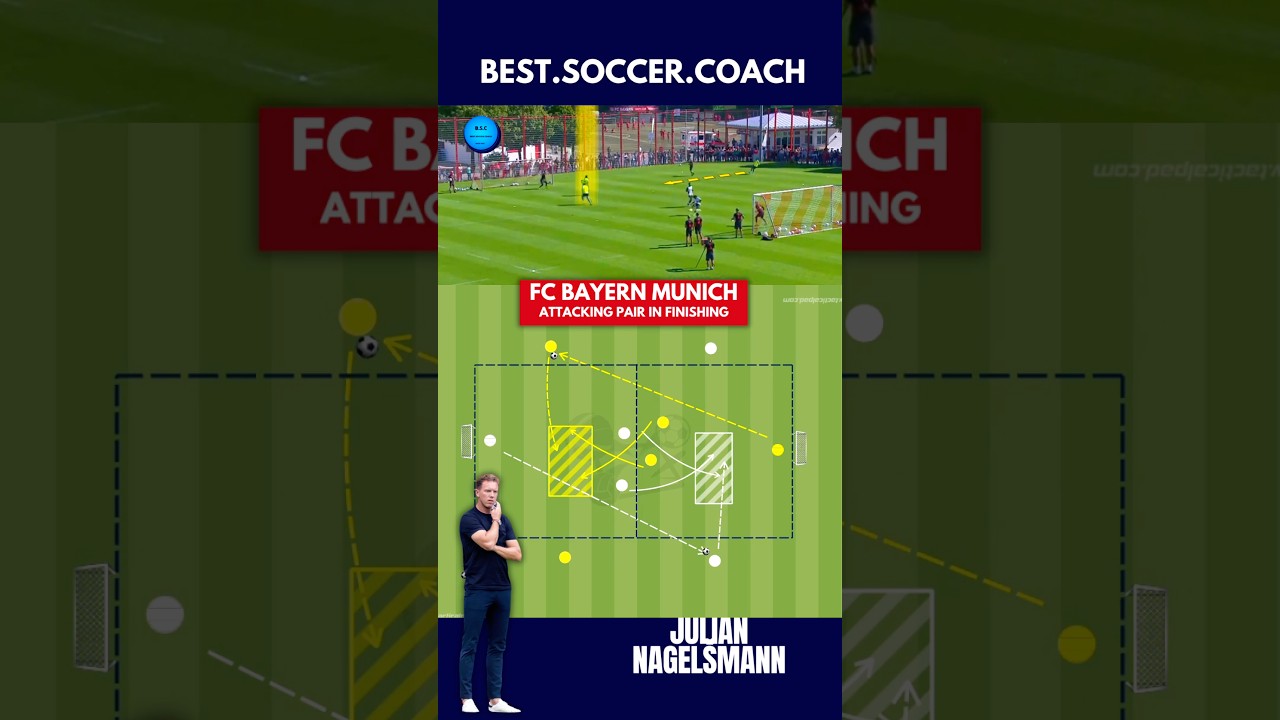Julian Nagelsmann Training at Bayern: 2 in Finishing | Bayern Munich