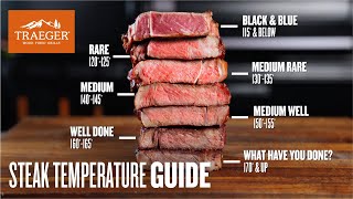 Celebrity Steak Temperature Guide | Traeger Grills Profile