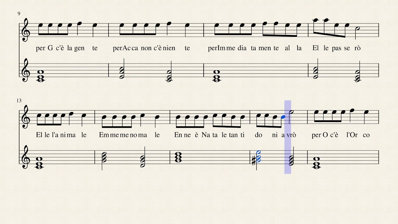 Spartiti On Line E Pdf Da Scaricare