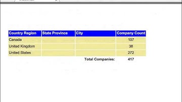 Trailer for SSRS 2014: Programming Report Access