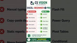 Become a pro in Excel in 30 days #excel #ai #tech #spreadsheetmagic