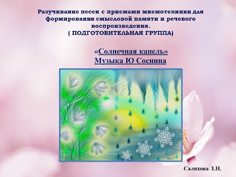 Мнемотаблица - «СОЛНЕЧНАЯ КАПЕЛЬ»  Музыка С  Соснина -  ( минус)