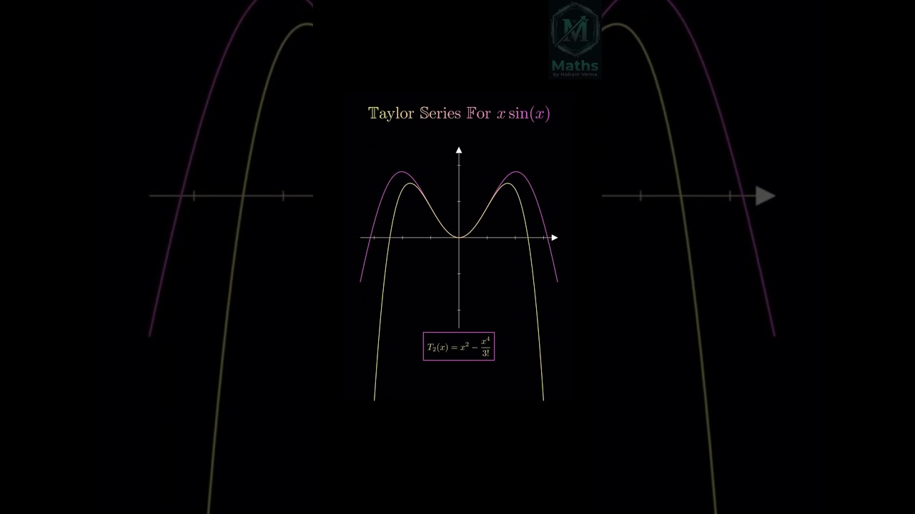 Taylor Series for xSinx  