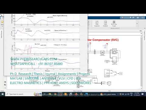 Modeling of Two Machine System With Static Var Compensator SVC MATLAB SIMULINK PHD RESEARCH