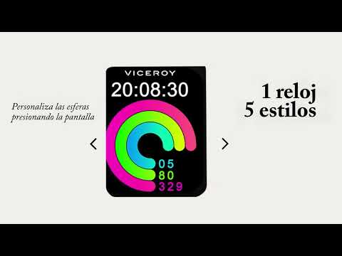 Tutorial de tu nuevo Smart Pro de Viceroy