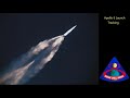 Apollo 8 Launch Tracking 2 (PAO Loop)