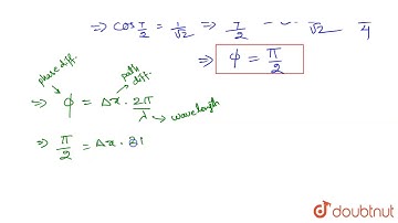 In YDSE `a = 2mm`, D = 2m, `lambda = 500` mm. Find  distance of point on screen from